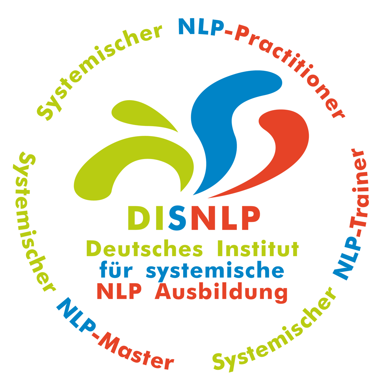 NLP Ausbildung Stuttgart mit NLP Diplom® zum NLP-Practitioner® und Selbstbewusstseins-Coach Practitioner® Stuttgart. Jetzt Ihr eigener NLP-Coach werden 